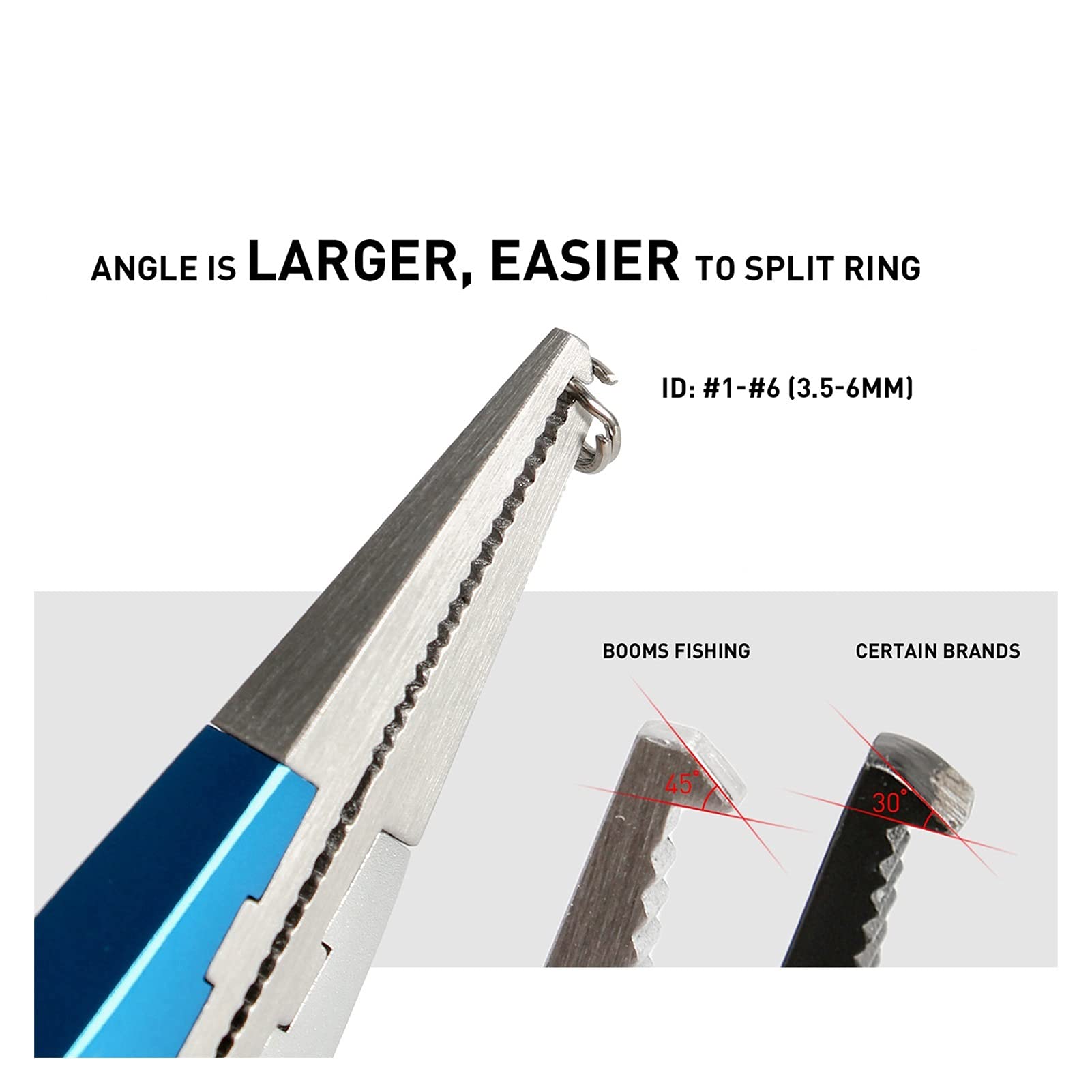 Angelzange Aluminium-Angelzzöser Edelstahlhaken Retrovers Zange Braid Line Schneiden und Splitring Angeln Werkzeuge