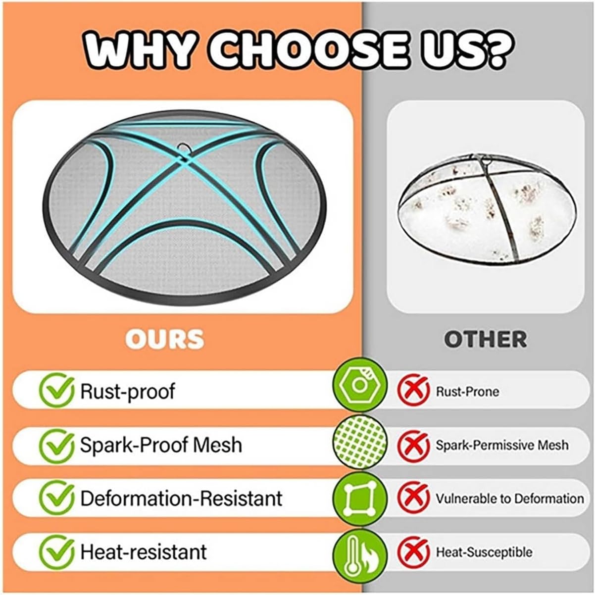 40-inch Heavy Duty Fire Pit Spark Protector | Rust-Proof Mesh Cover with 23.6-inch Fire Poker and Heat-Resistant Handle, Suitable for Outdoor Backyard Patios.