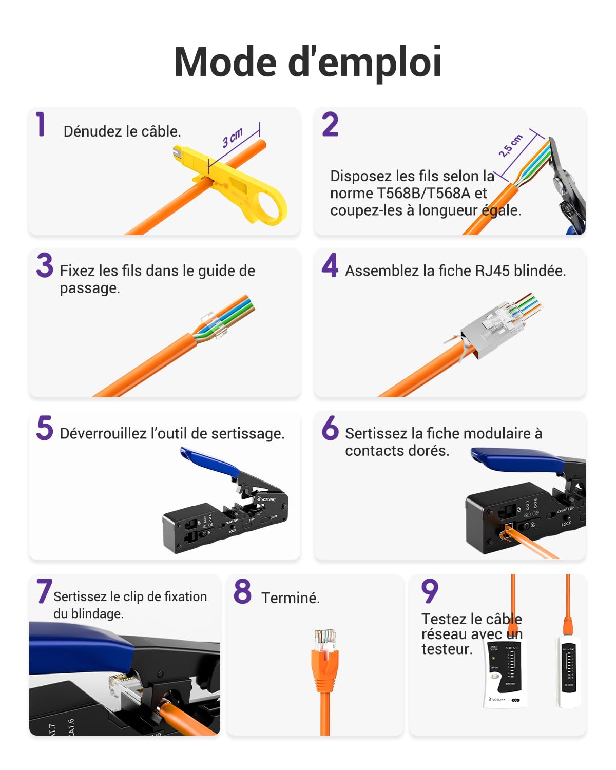 VCELINK Professionnel Network d’installation Kits, Pince à Sertir RJ45 avec 20 Connecteurs RJ45 Cat7/Cat6a Pass Through, Testeur RJ45, Mini Pince à dénuder Pour, RJ45, Sac en Tissu
