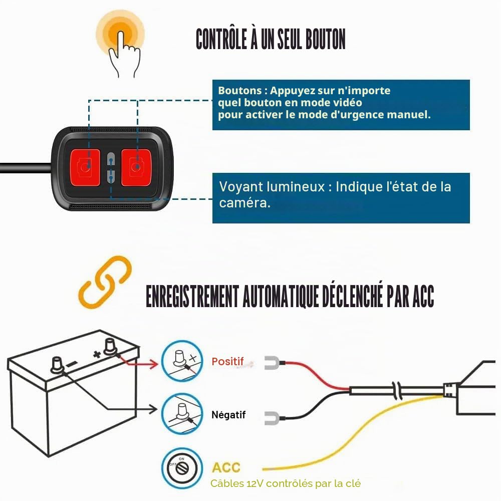 VSYSTO WiFi Caméra de Tableau de Bord pour Moto, HD 1080P, Vision Nocturne Starlight, système DVR à Grand Angle 130° Avant et arrière pour Moto, Contrôleur Filaire, Étanche, Enregistrement en Boucle