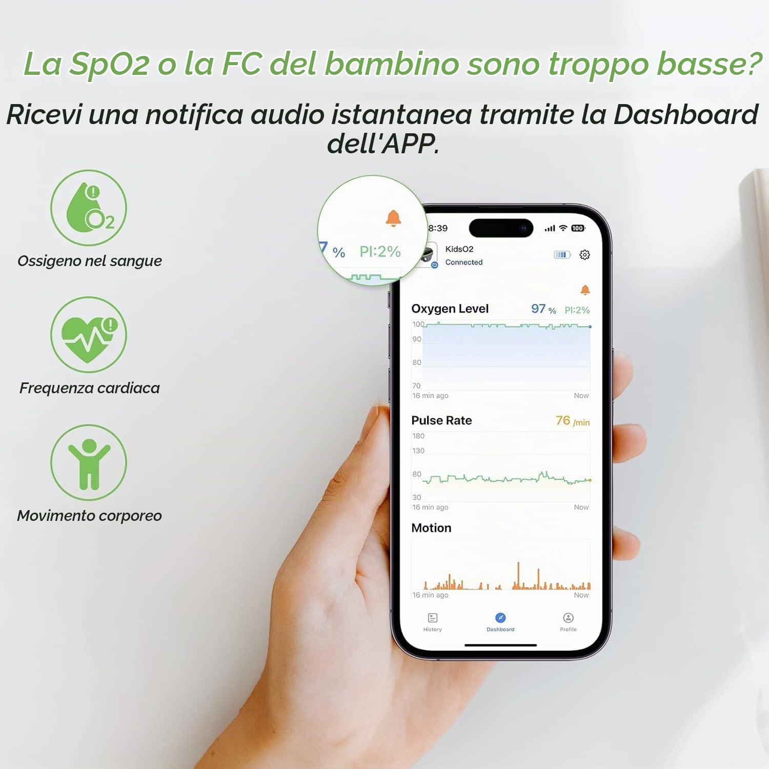 Viatom Saturimetro da Dito Pediatrico, Pulsossimetro Ossimetro Portatile con Bluetooth, Misurazione Saturazione di Ossigeno e Frequenza Cardiaca per Bambini 3-10 Anni, APP