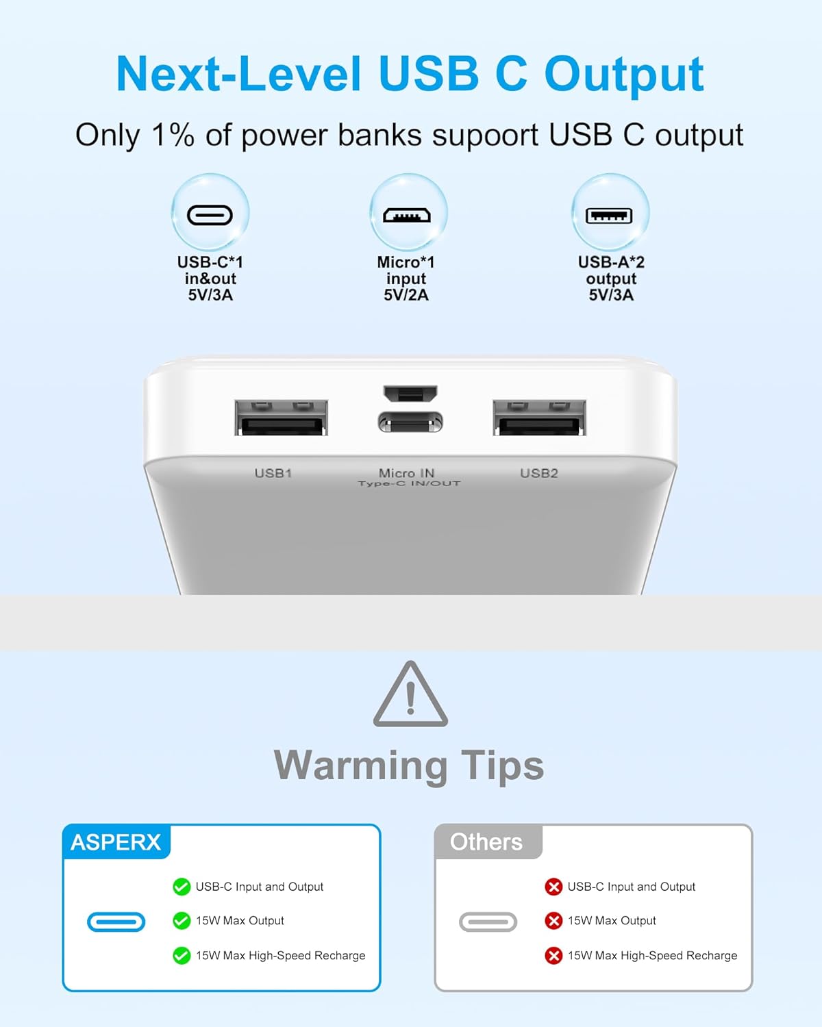 Close-up of the AsperX power bank's USB-C and USB-A output ports