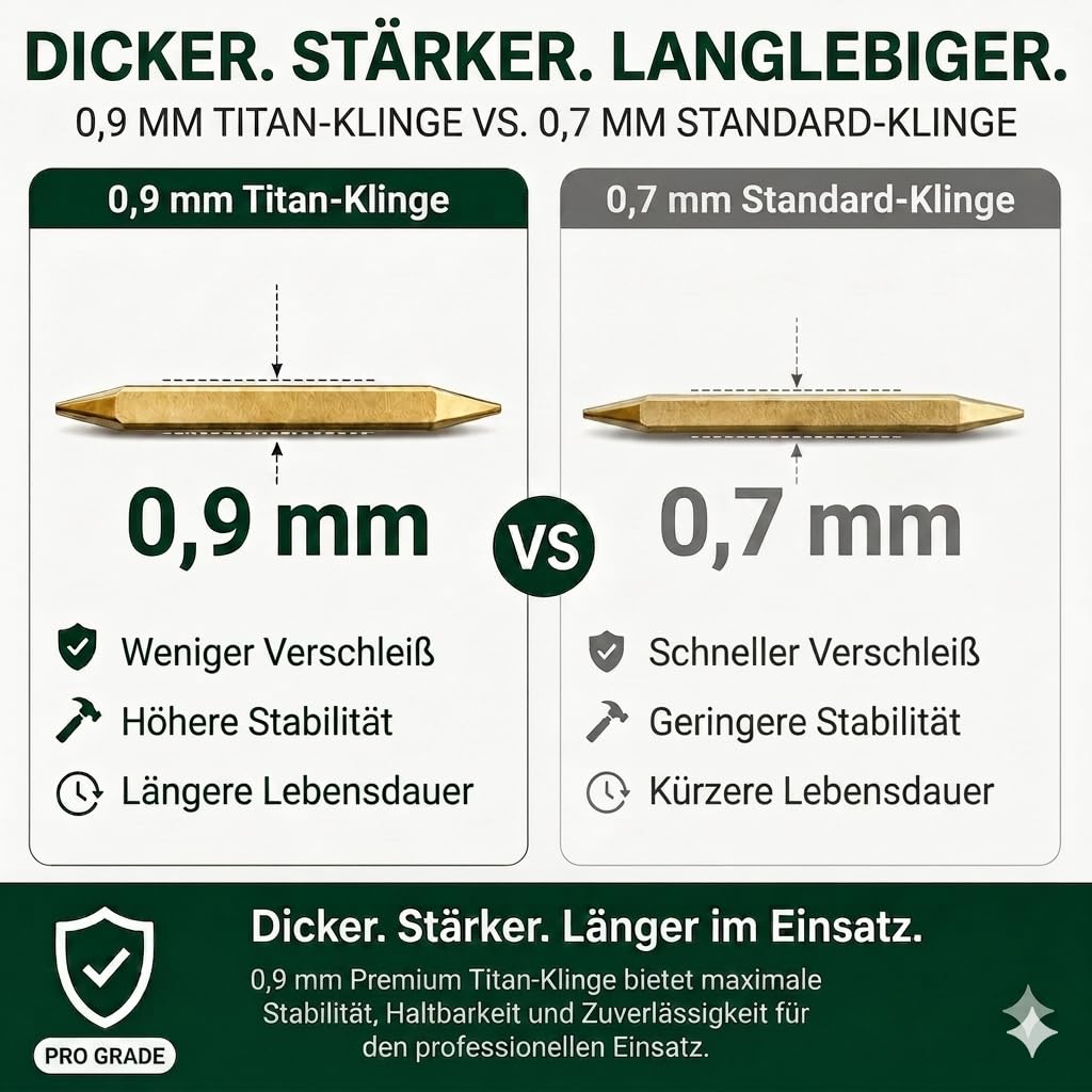 FintoPro 9x Titan Ersatzklingen für Dreame A3 Serie, Dreame A2 Serie, Dreame A1 Pro – 0,9mm Edelstahl, rostfrei