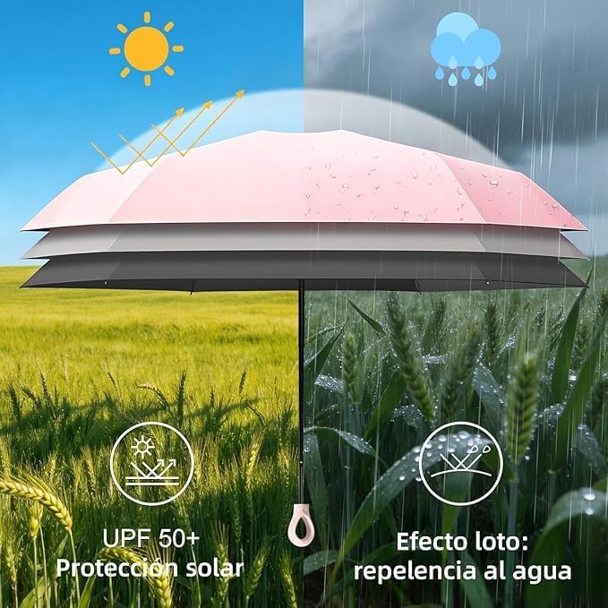 Image of Umbrella for Rain and Sun Protection UPF50+ Mini Capsule Foldable Umbrella for Women Men | 5-Fold Compact Travel Umbrella | Windproof UV Protection | Ring Buckle Anti-Loss