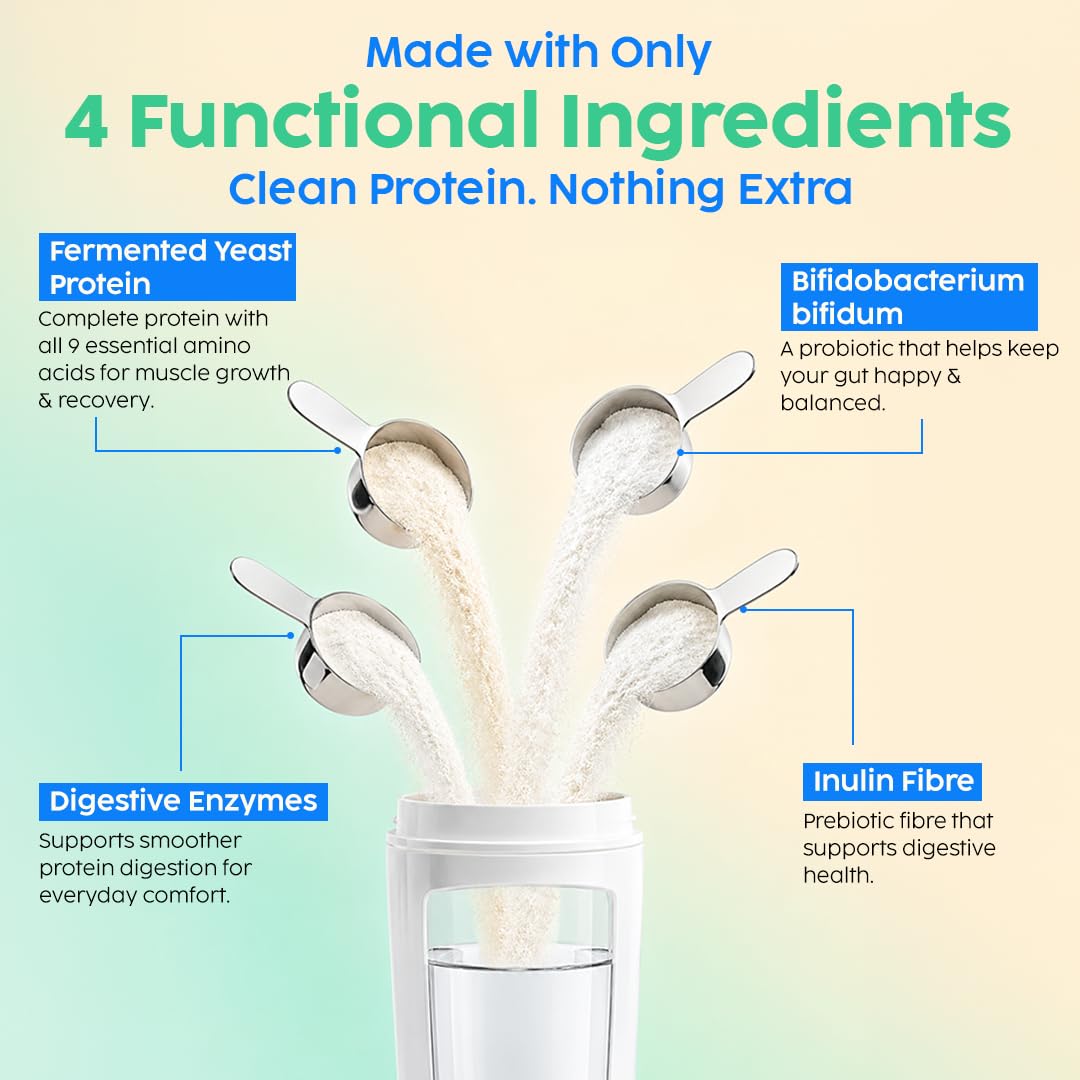 PLIX Super Strength Fermented Yeast Protein Powder, Unflavoured, 1kg | Heat-Stable | 28g Protein/Scoop | Gut-Friendly — Amazon image 4