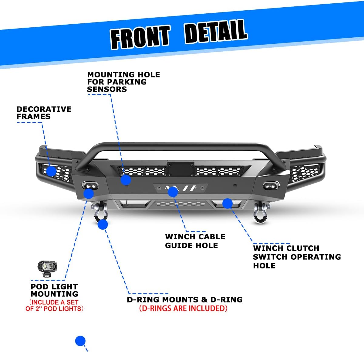 Detaljeret view of front bumper features