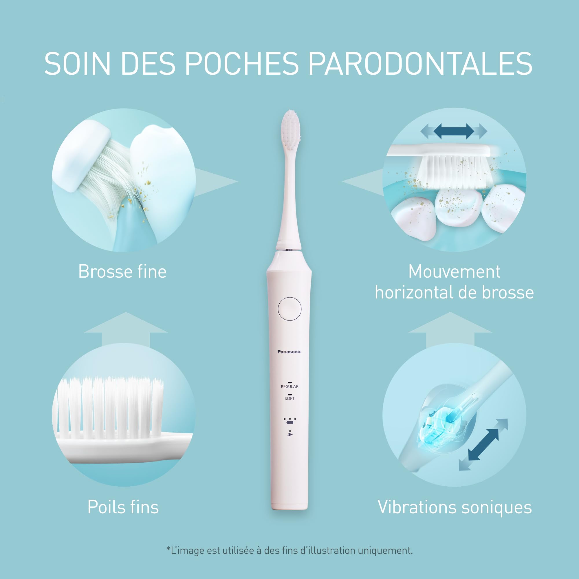 PANASONIC EW-DL83 Brosse à dents électrique sonique