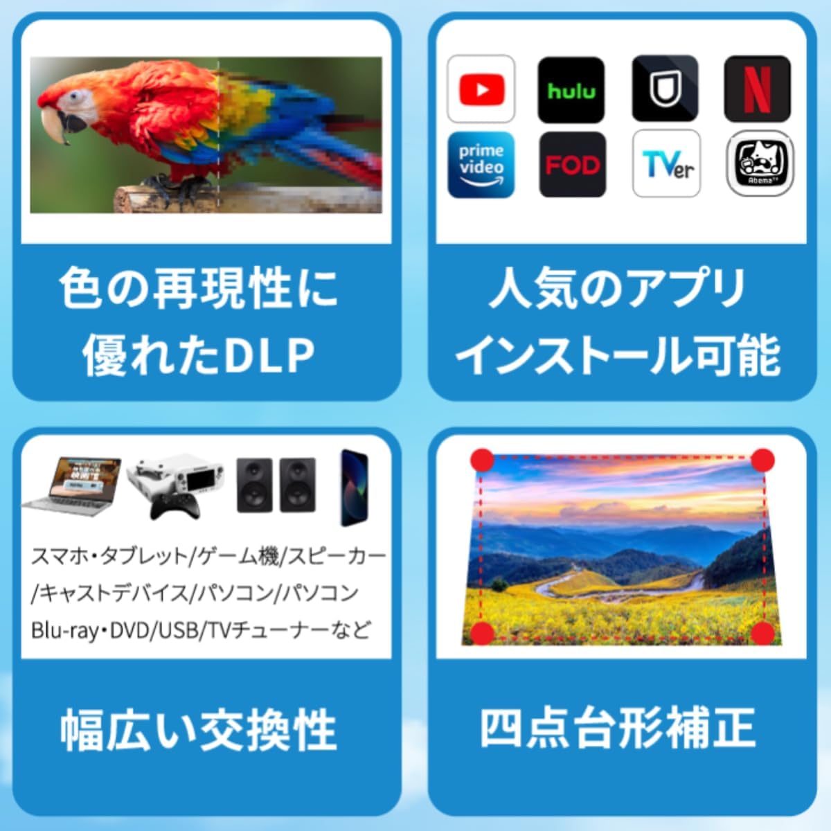 lateral view of EZCast Beam J4a showing HDMI, USB, and DC 15V ports