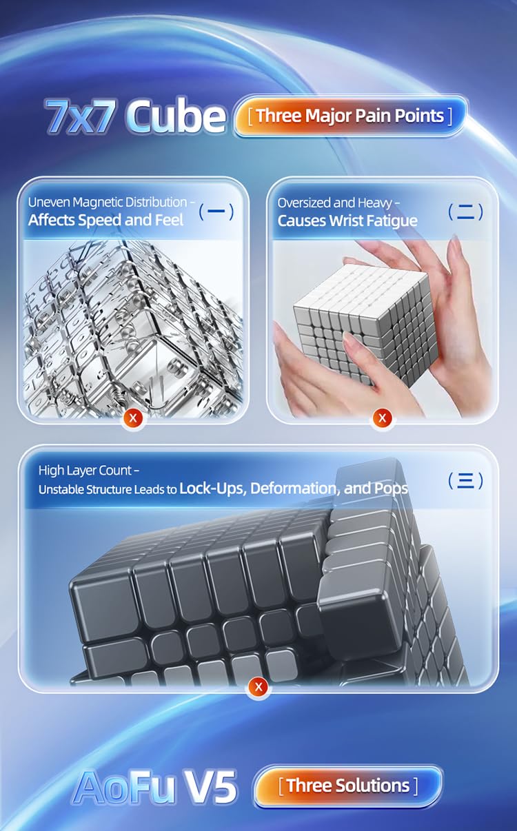MoYu AoFu V5 Triple Track Magnetic 7x7 Speed kostka Rubika AoFu WRM V5 7x7 Triple-Track 232 magnesy Magic Stickerless Puzzle Cube