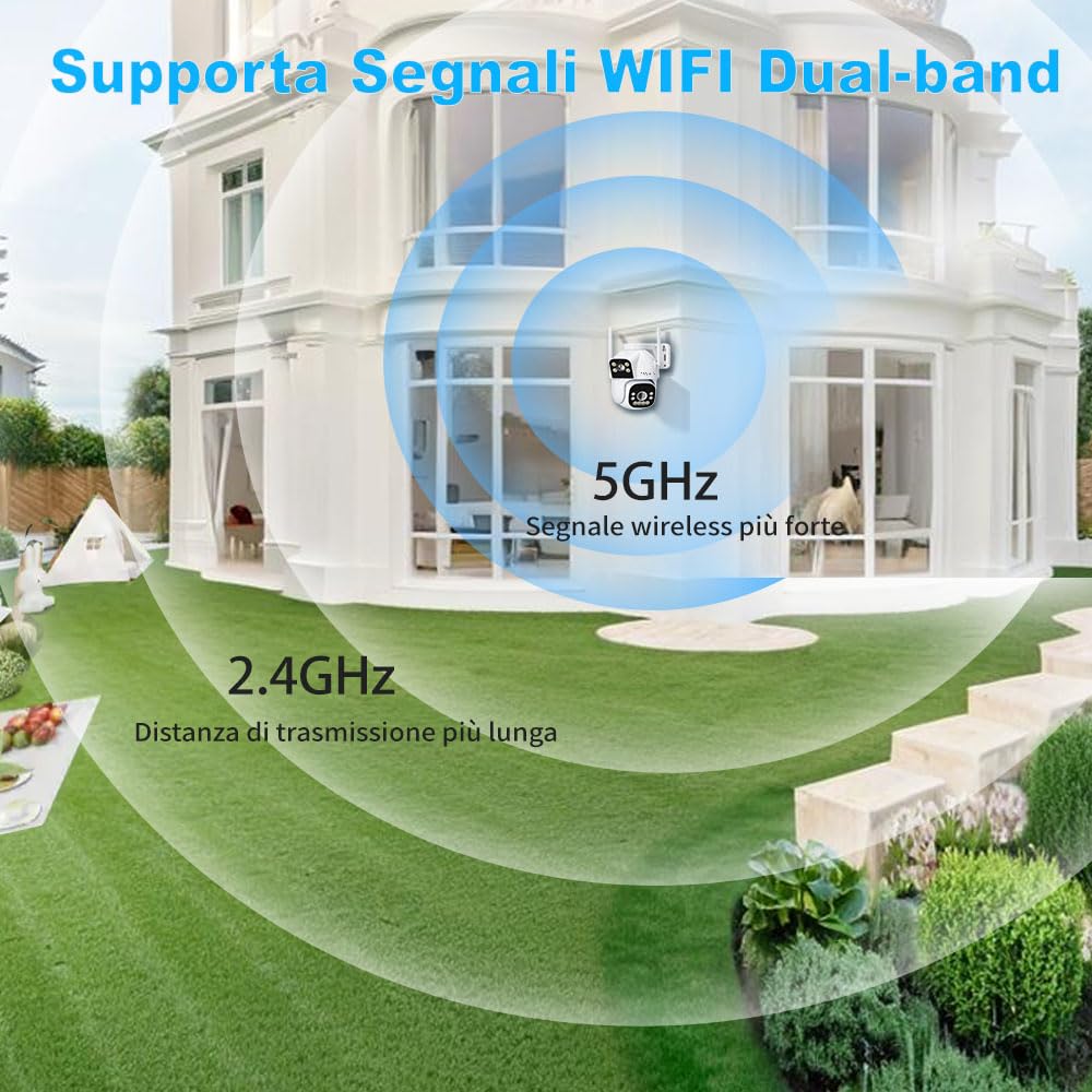 2MP+2MP Telecamera Wi-Fi Esterno, 2.4GHZ/5GHZ PTZ Videocamera Sorveglianza Esterno con Doppia Lente,FHD Tracciamento Automatico, Visione Notturna a Colori, Audio Bidirezionale, IP66 (Bianco)