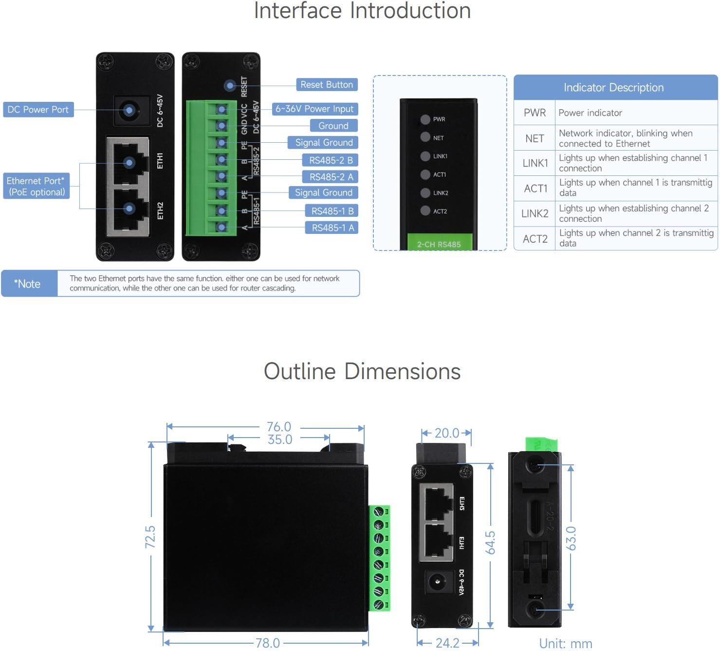 Waveshare 2-Ch RS485 to RJ45 Ethernet Serial Server, Dual Channels RS485 Independent Operation, Rail-Mount Industrial Isolated Serial Module, PoE Ethernet Port