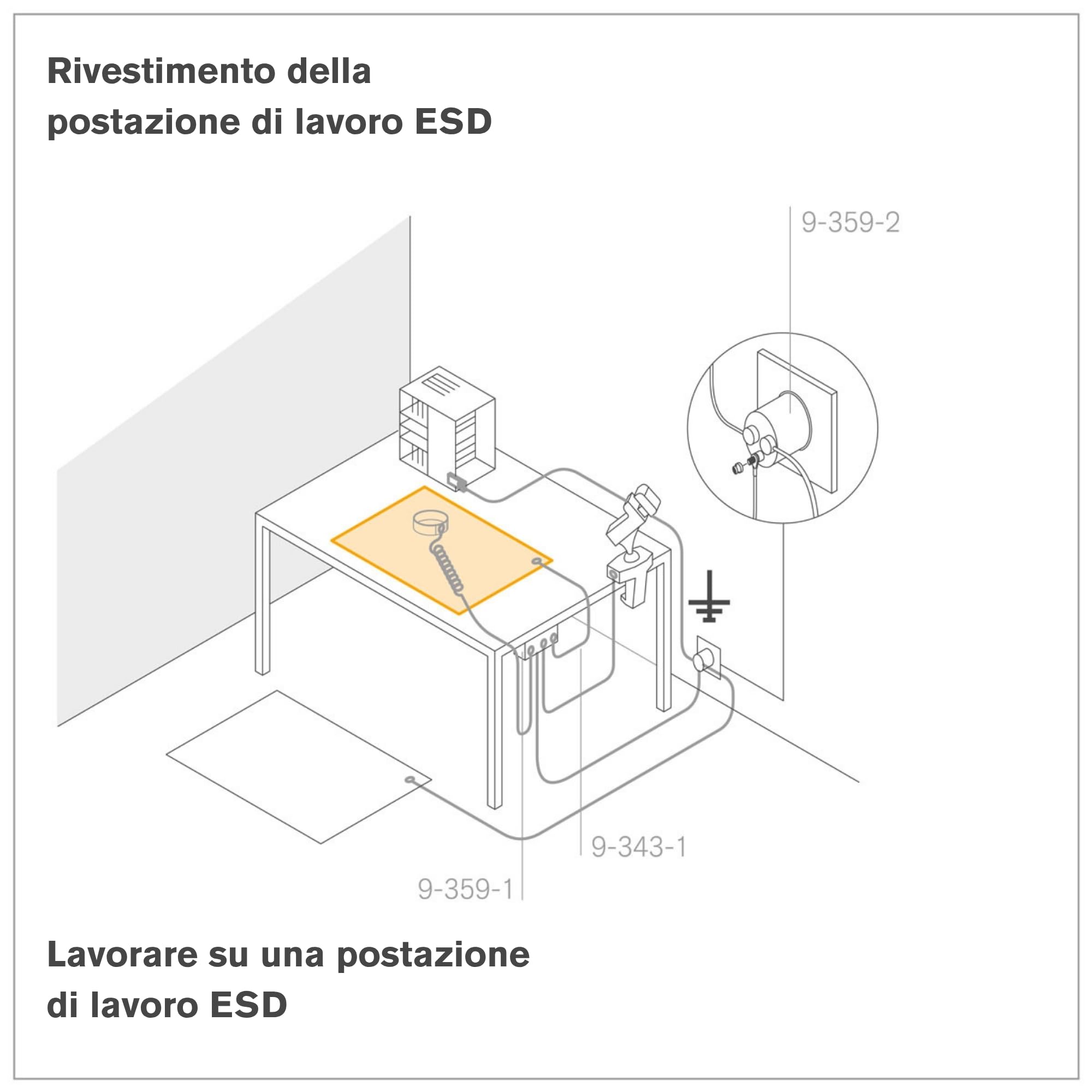 BERNSTEIN Set di manipolazione ESD, 7 pezzi | Tappetino ESD, nero (50 x 40 cm) + cavo di messa a terra + spina di messa a terra