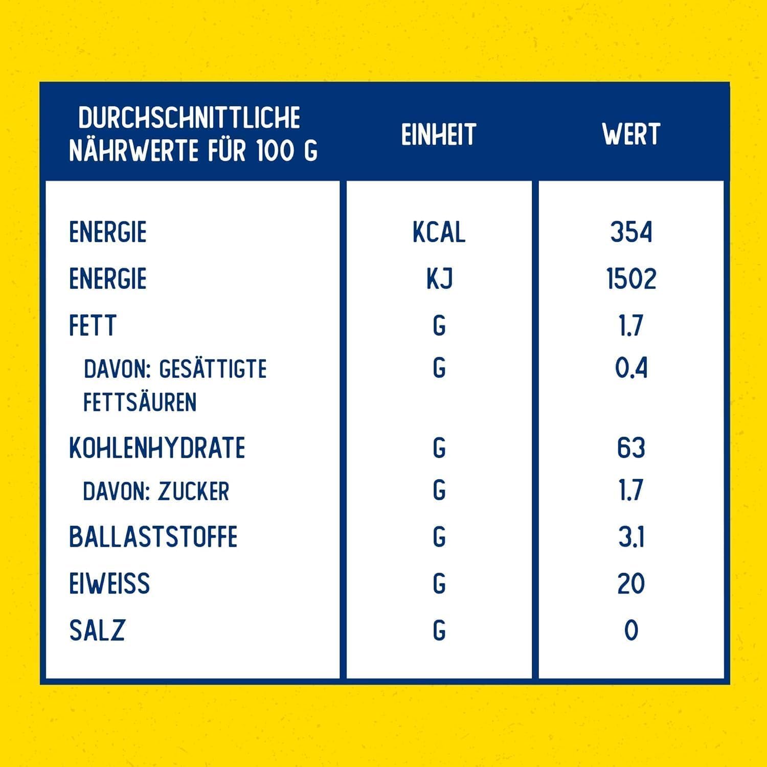 Italian Gourmet Bundle 24x Barilla Protein+ Spaghetti 400g + Italian Gourmet Polpa, proteinreiche Pasta, Spaghetti mit 20g Protein pro 100g, Vorratspack, italienische Nudeln, Hartweizengrieß