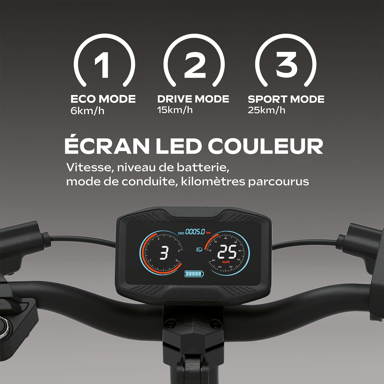 Trottinette Électrique UrbanGlide 1000GT 2x2 – 52V 23,4Ah – Autonomie 100km – Tout-Terrain, Noir