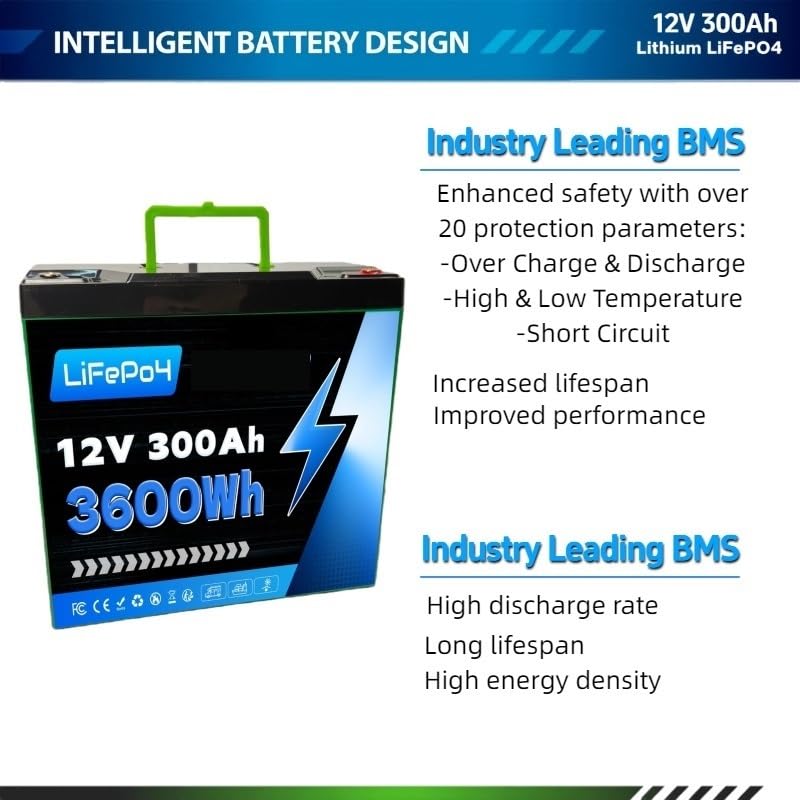Batteria al litio ecologica da 12 V 200 Ah, capacità elevata | For l'accumulo di energia solare for camper PowerOutdoor Camping, nessuna preoccupazione di alimentazione