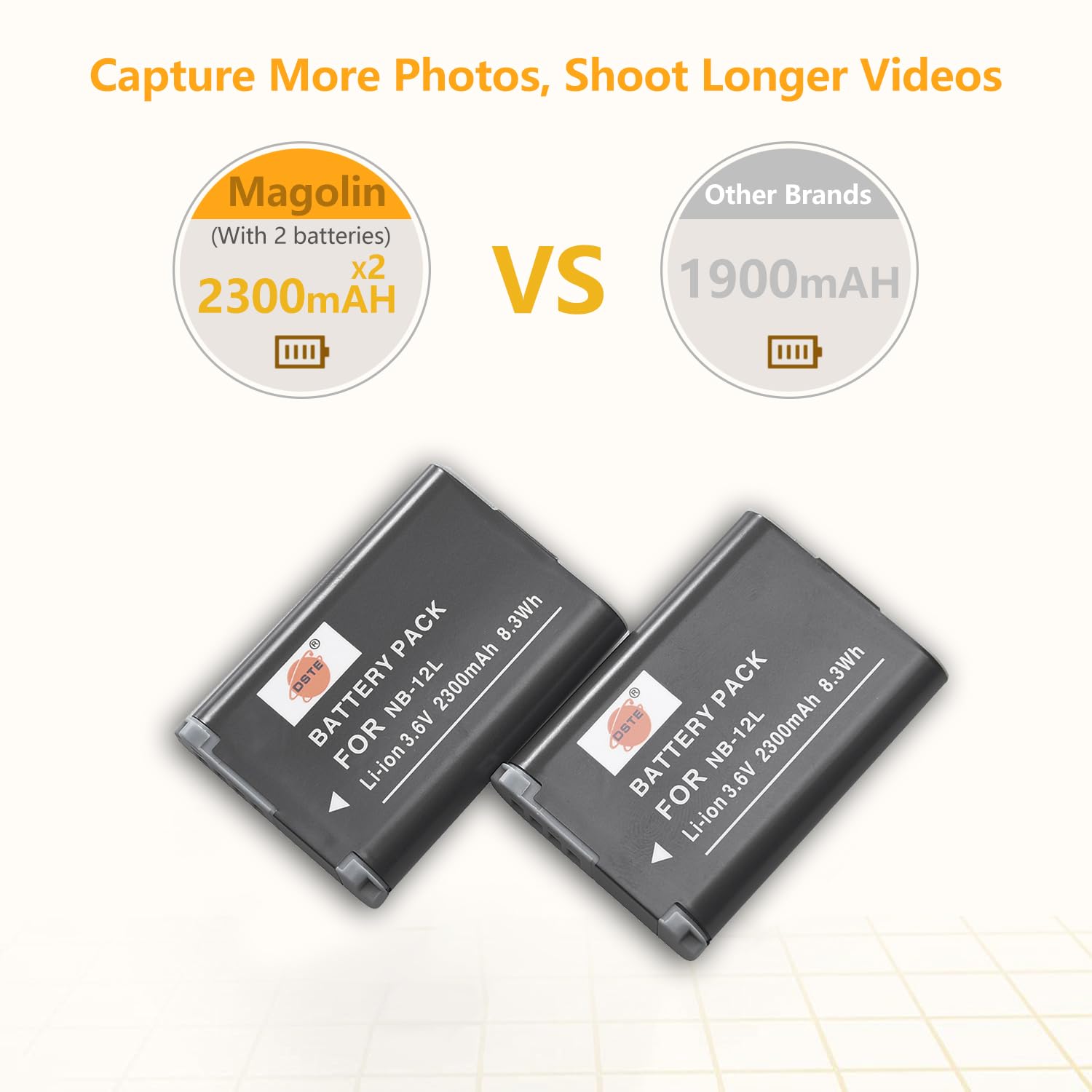 DSTE NB-12L Li-ION Batterie (2-Pack) et Chargeur USB Costume Compatible pour Canon LEGRIA Mini X PowerShot N100 PowerShot G1 X Mark II