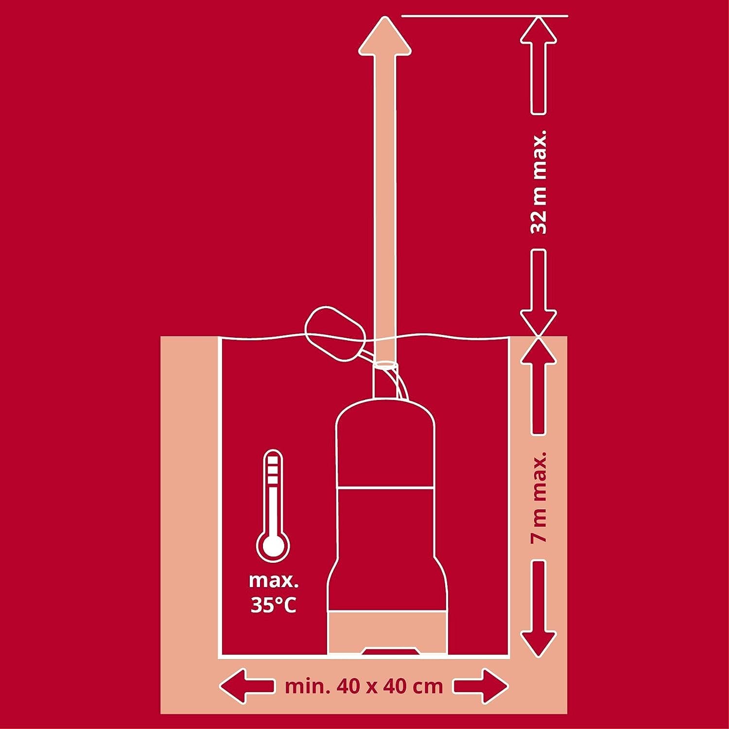 Einhell GC-DW 900N - Bomba de agua de profundidad para pozos (900W, capacidad de 6.000l/h, profundidad max. de 7m, conexión de manguera 33.3mm, sistema de impulsor de 3 etapas) (ref. 4170964)