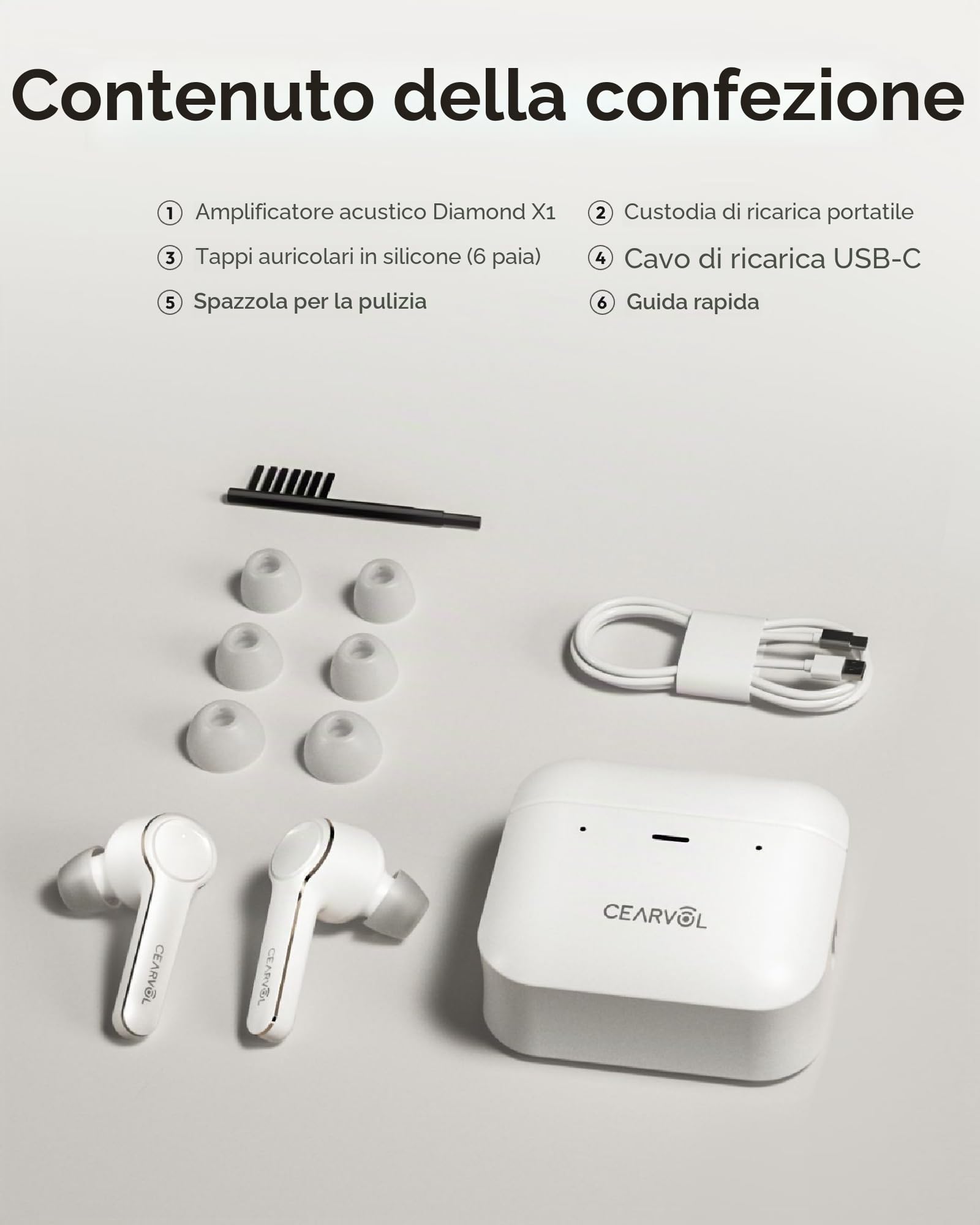 Diamond Amplificatore Vocale Bluetooth, Amplificatore del Suono Invisibile per Anziani e Adulti, 16 Canali con Cancellazione del Rumore, App Personalizzata, 4 Modalità, 36H, IPX5 (Bianco)