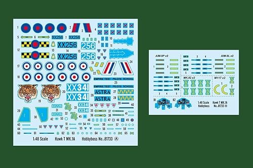 Miniatura 3 de Hobby Boss Kit modelo Hawk T MK.1A