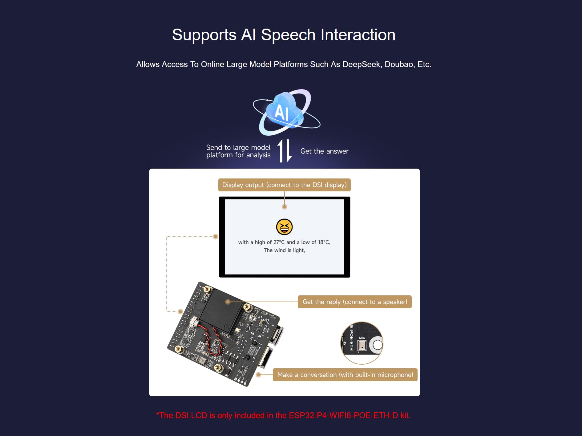 ESP32-P4-WIFI6-POE-ETH zestaw płytki rozwojowej oparty na ESP32-P4 i ESP32-C6, zintegrowany moduł PoE, obsługuje Wi-Fi 6 i Bluetooth 5, z MIPI-CSI/DSI, USB OTG 2.0, portem Ethernet itp.