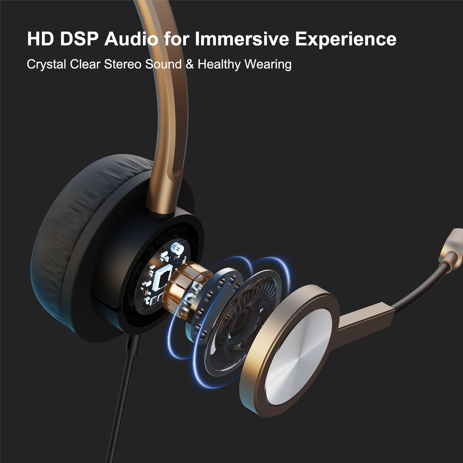 Cuffie USB con Microfono con Filo a Cancellazione del Rumore per PC, Over Ear Auricolari con Microfono per Ufficio Call Center Lavoro Skype Microsoft Teams Zoom Dragon Dettatura Smart Working