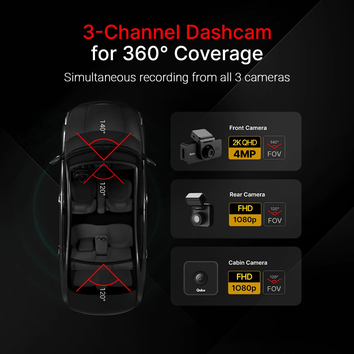Qubo 3-Channel Dashcam Trio by Hero Group (Front+Rear+Cabin Camera) [New Launch] | 4MP | Built-in Wi-Fi & GPS | Wide FOV | IR Night Vision | App Control | Supports up to 1TB SD Card — Amazon image 4