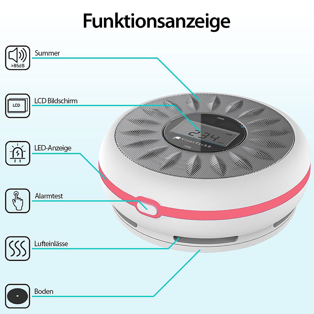 VisorTech app per allarme antincendio: Set da 2 Rilevatore di fumo e CO 2in1 con Wi-Fi, Batteria di 10 anni, Sensore di 10 anni (rilevatore monossido carbonio, rilevatori fumo per la casa, radio)