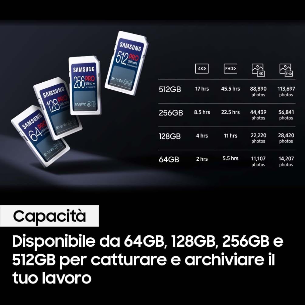 Samsung Memorie PRO Ultimate Scheda SD per Fotografia da 128GB, UHS-I U3, Fino a 200 MB/S (MB-SY128S/WW)