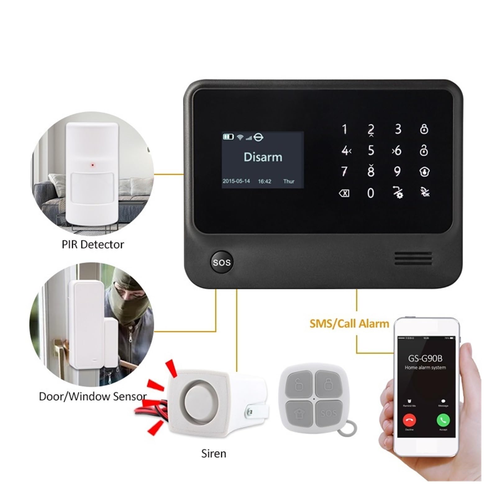 Sistemi Sicurezza Casa Di Allarme WIFI GSM Sicurezza Domestica Controllo APP Cablato Rilevatore PIR Immunitario For Animali Domestici Kit Fai Da Te(Black host)