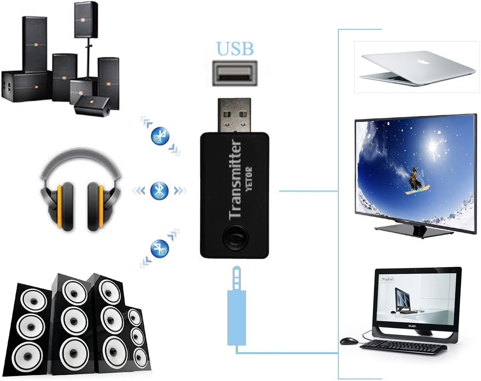 YETOR Bluetooth USB Adapter 5.2,Bluetooth Transmitter with 3.5mm,RCA,Computer USB Digital Audio,Dual Link for Headphones,Low Latency,USB Power Supply(TX9)