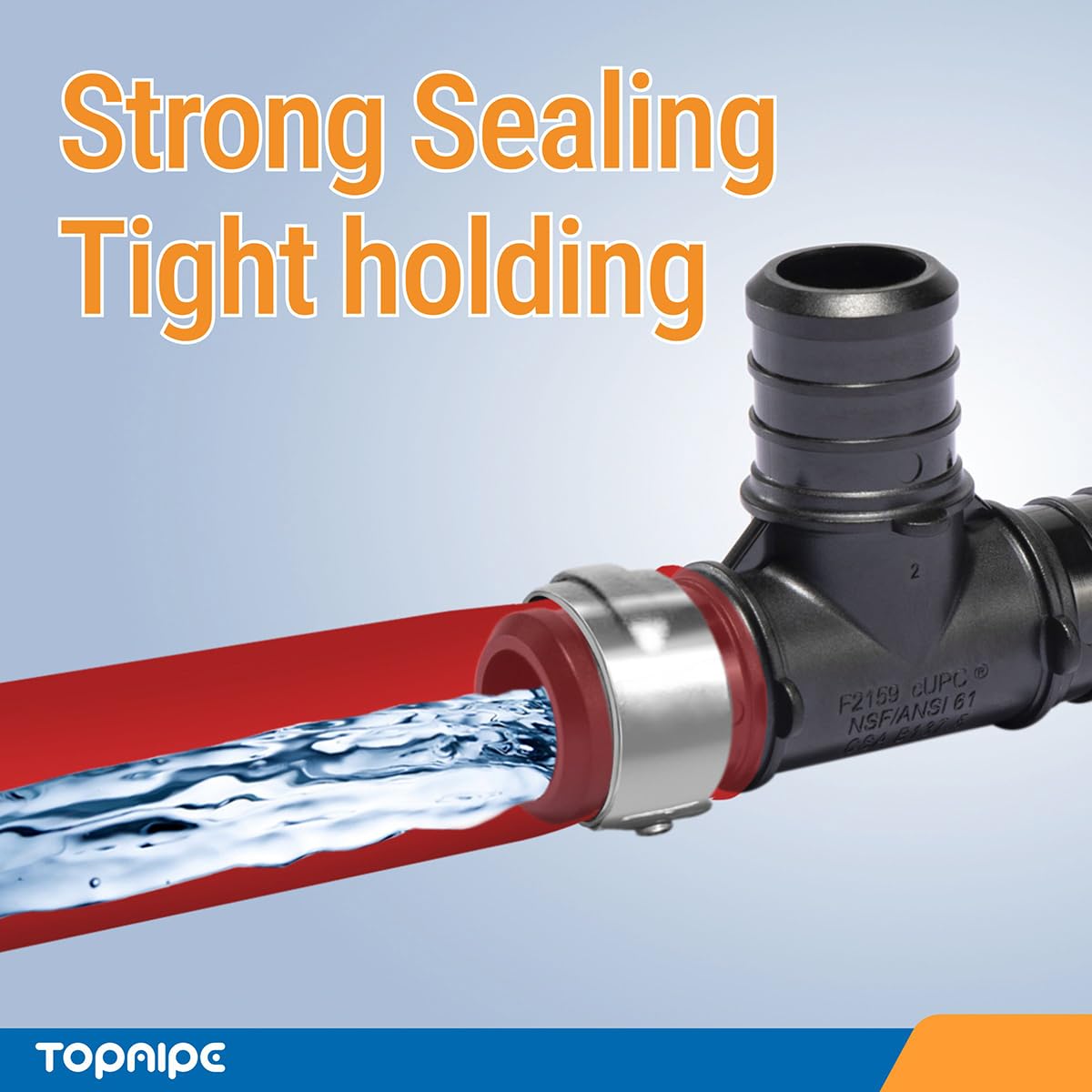 Tubo PEX-B rojo de 3/4 pulgadas x 100 pies, certificado NSF para agua potable, tubo PEX para fontanería, herramientas de fontanería de suelo/pared, accesorios Pex para agua caliente/fría