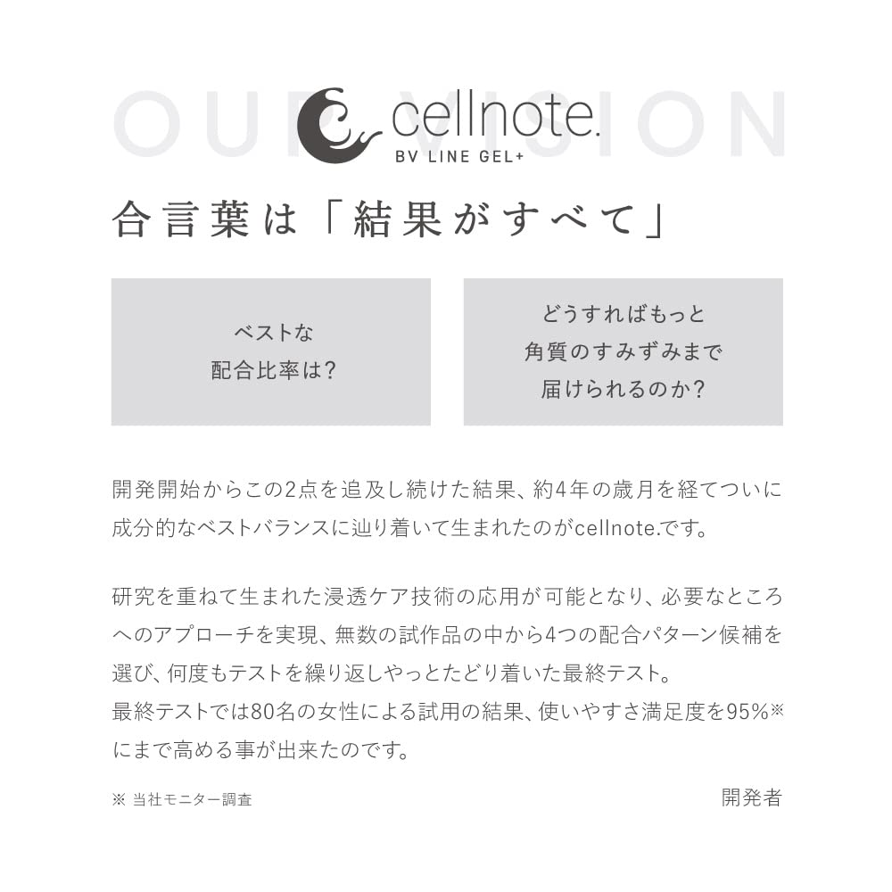 Amazon.co.jp: cellnote BV LINE GEL+ セルノート ビーブイライン