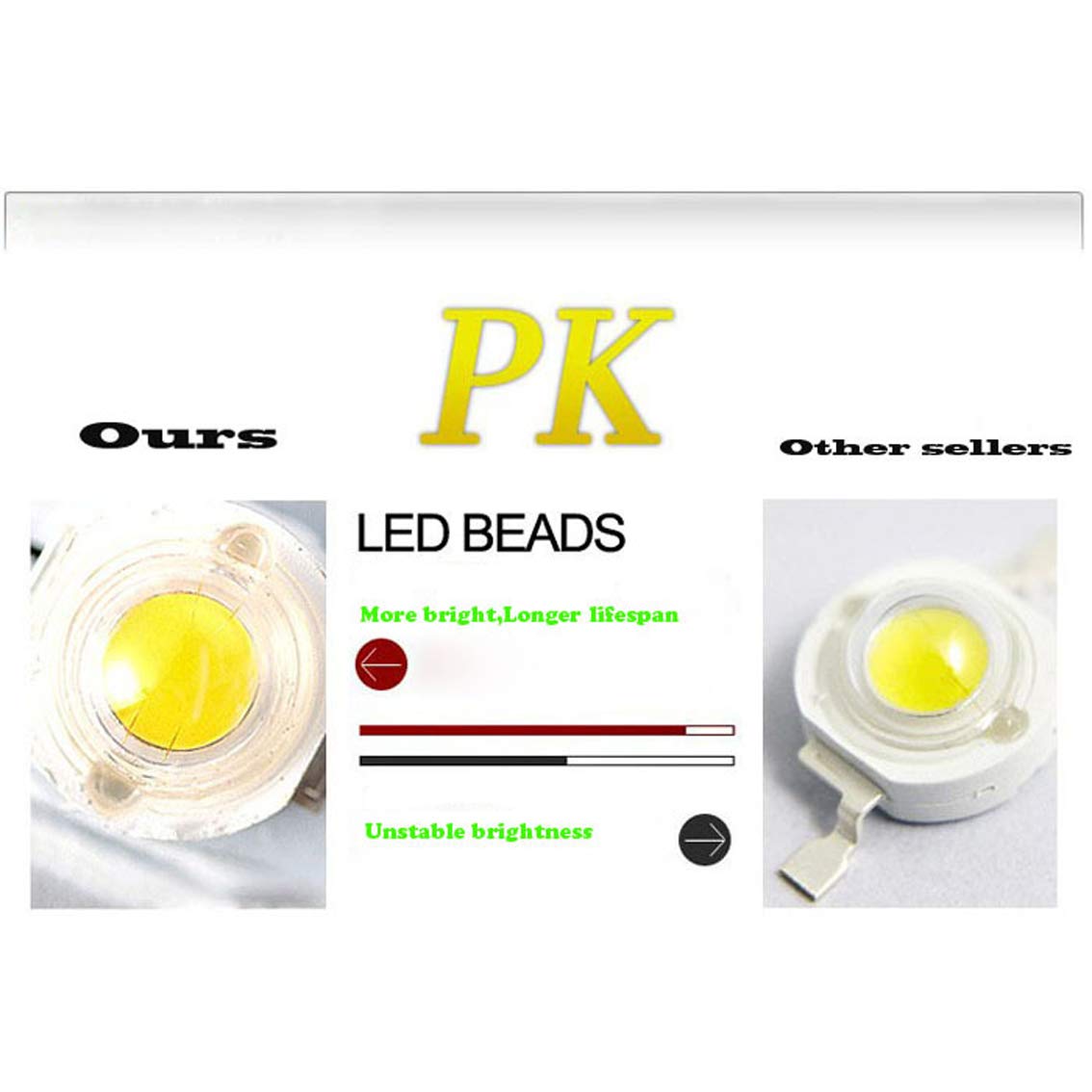 50PCS Warranty 3 Years 100-110LM W Par LED Bulb Par30 LED Light Dimmable 9W COB Spotlight Spot Lighting — view 9