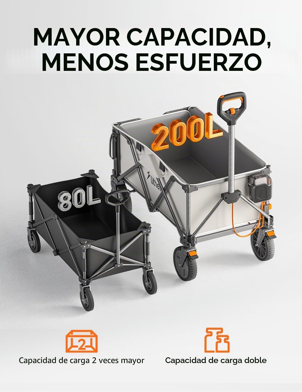 Litheli Carretilla eléctrica Plegable, con neumáticos de 20 cm, Capacidad de 200 l, Capacidad de Carga de 60 kg, 2 Frenos, Adecuado para Camping, jardín, Color Gris (2 Pilas)