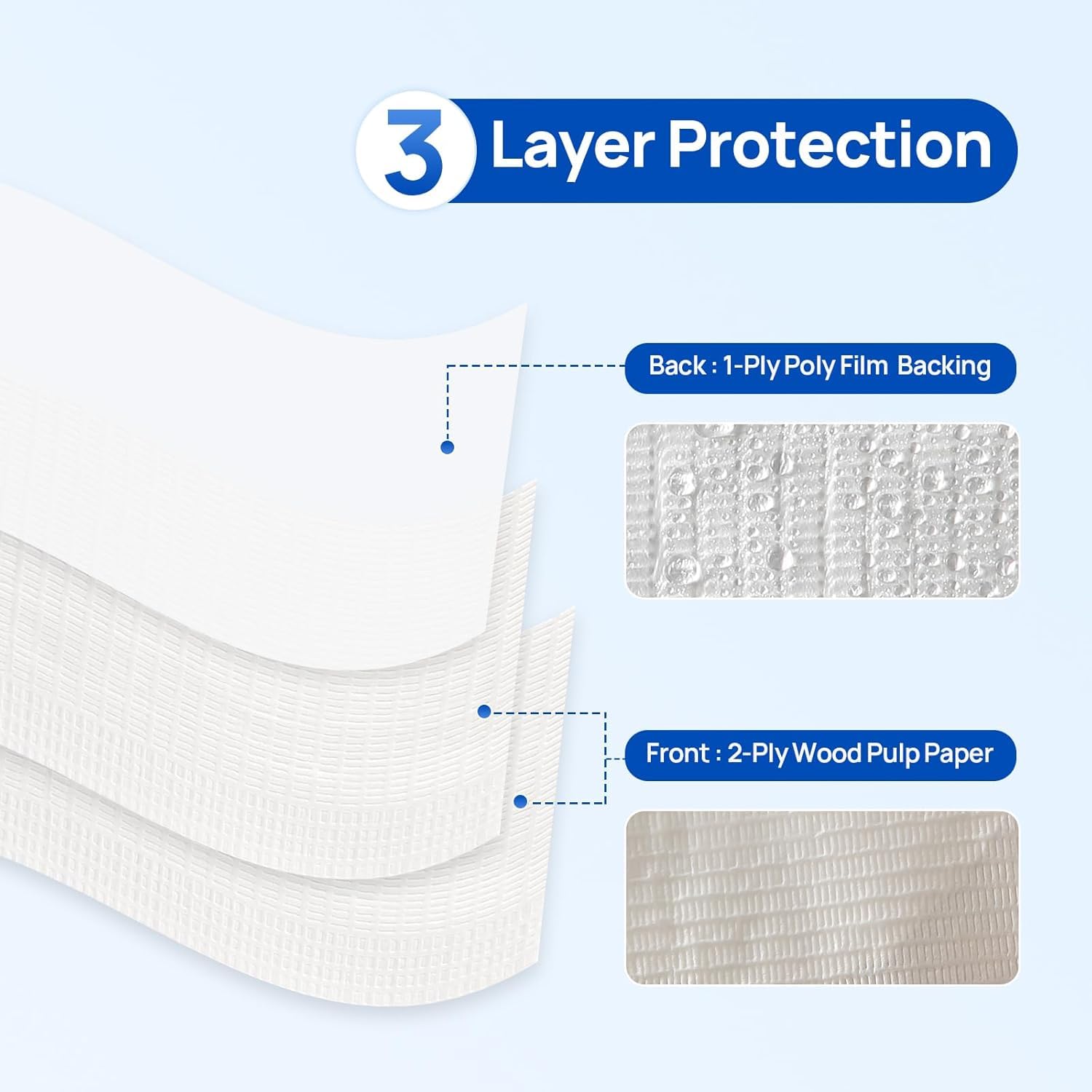 JMU Disposable 800 Dental Bibs,Dental Bib 13"x18", 3-Ply Waterproof, White Dentist Bibs for Dental Clinic
