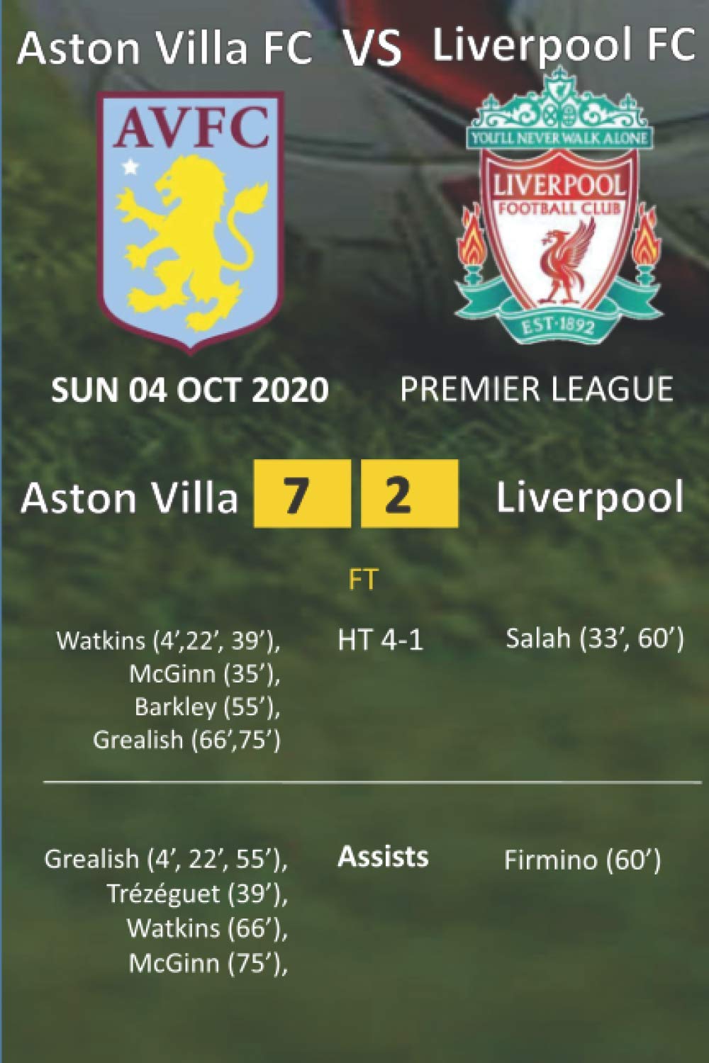 Aston Villa What Is The Score In The Liverpool Match Today Aston