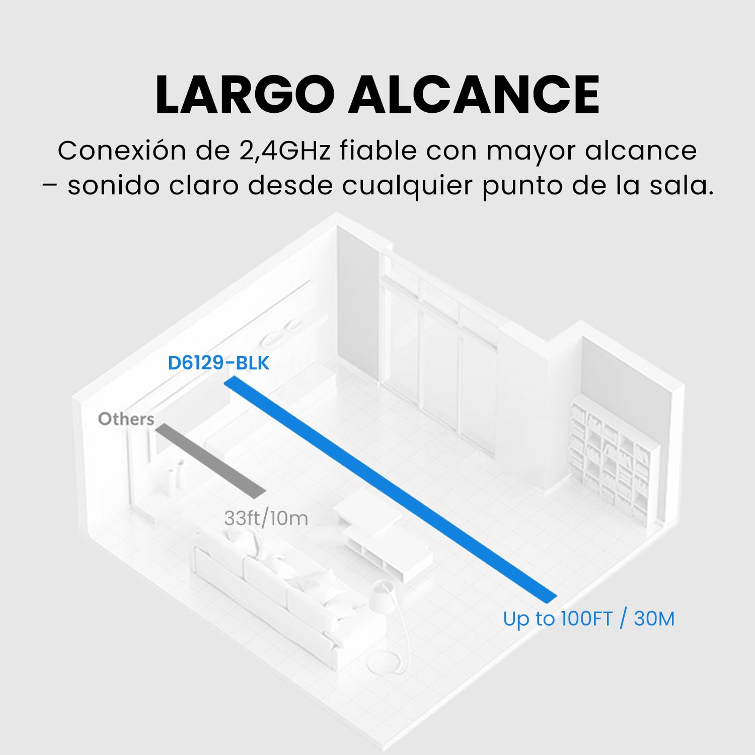 Avantree Duet - Dobles Auriculares Inalámbricos para Televisión, Sonido Claro y Volumen Amplificado para Mayores, Configuración Plug & Play Sencilla, con Transmisor RF 2,4 GHz y Base de Carga