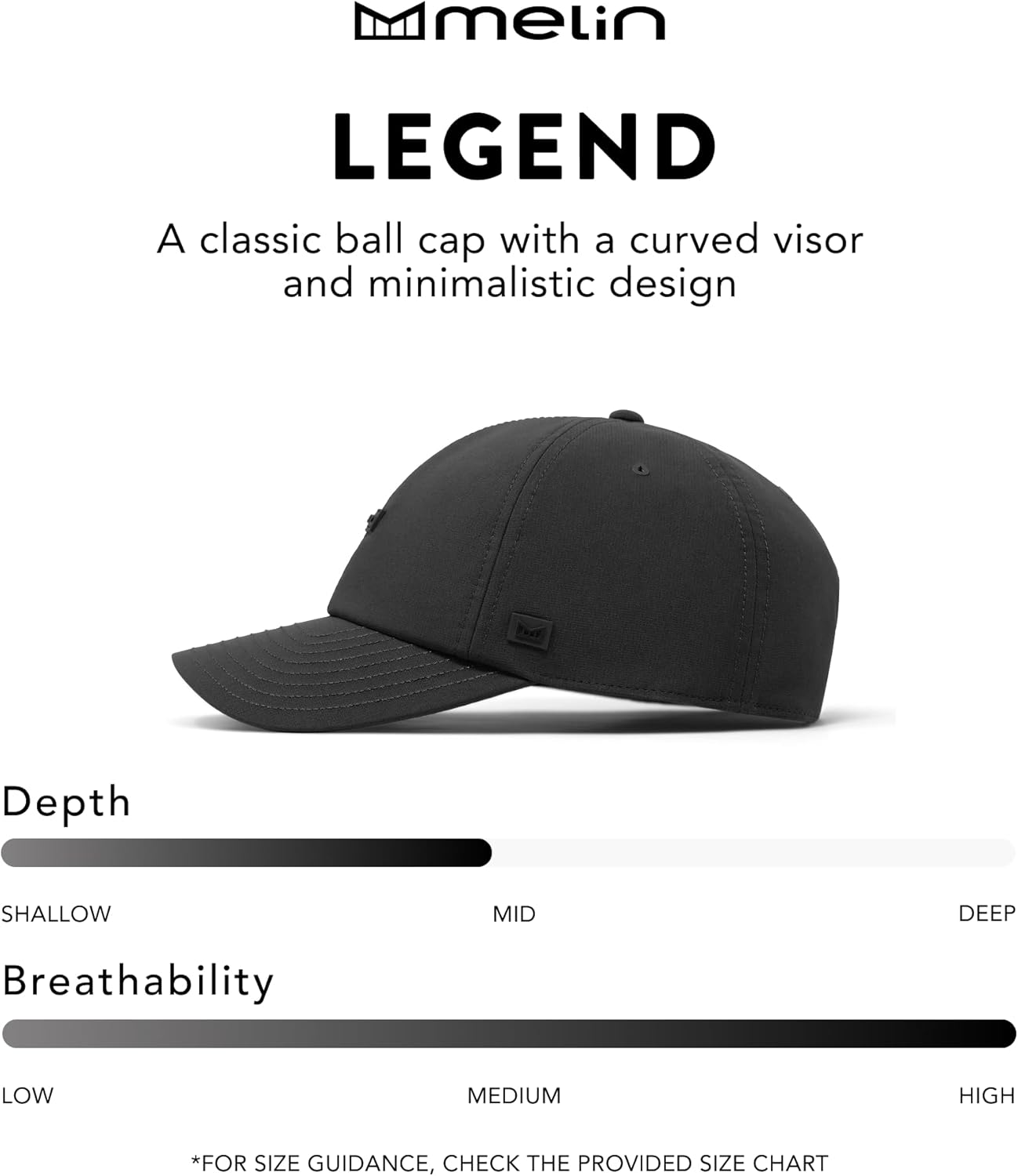 melin Legend Hydro, Men's Performance Dad Hat, Relaxed Fit, Water-Resistant Golf & Workout Hat for Men & Women, Medium-Large - Image 4