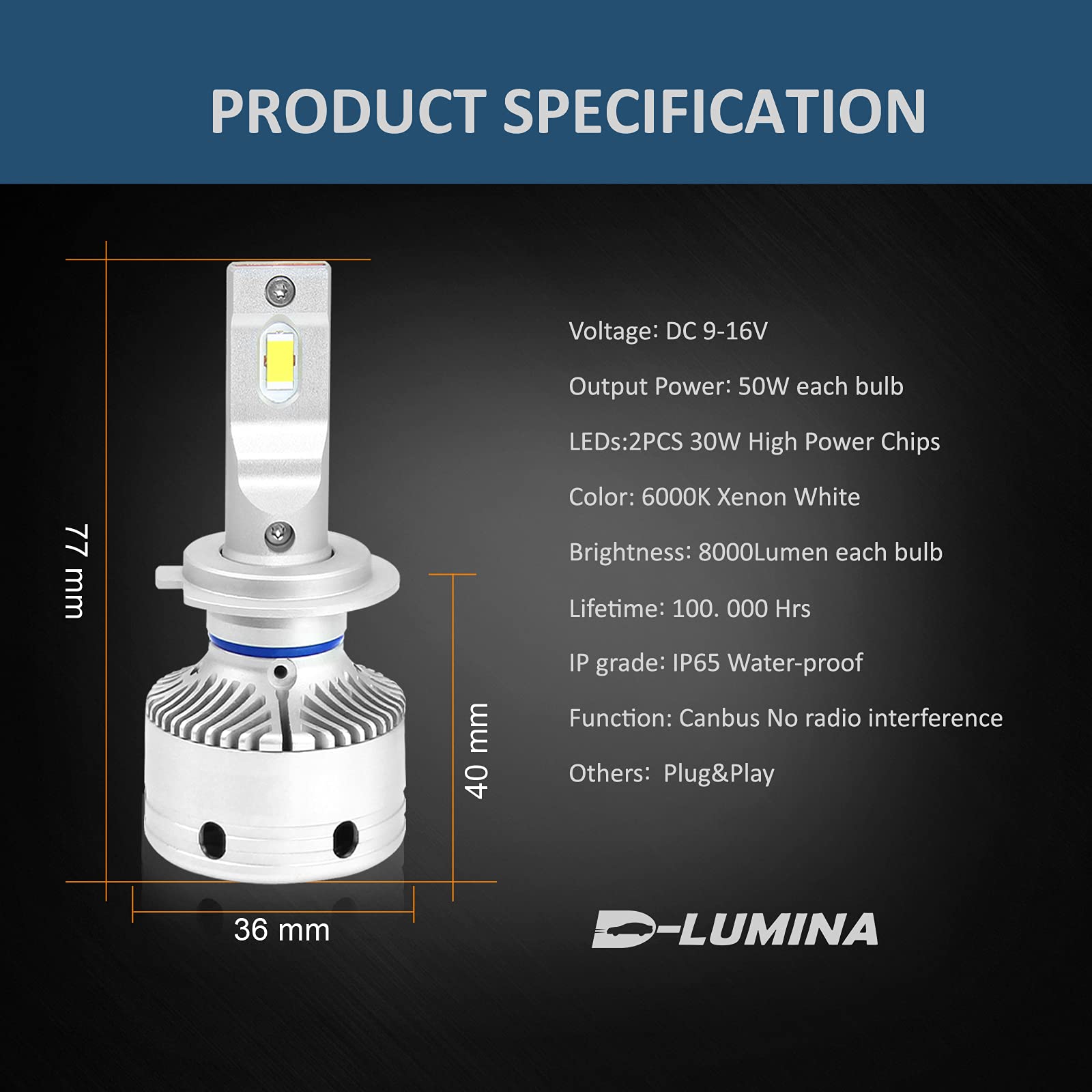 Kit Full Led H7 12V 50W,Super Luminosa 8000 Lumen, Canbus All In One Senza Led Driver,Impermeabile IP65, Dissipazione a Ventola Silenziosa