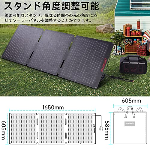 Amazon.co.jp: SUAOKI: ポータブル電源とソーラーパネル