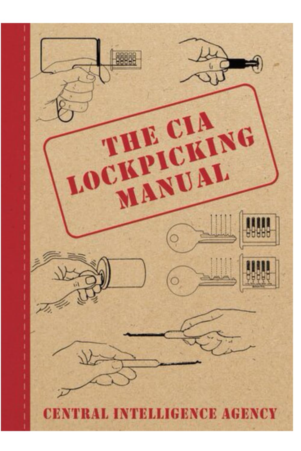 The CIA Lockpicking Manual