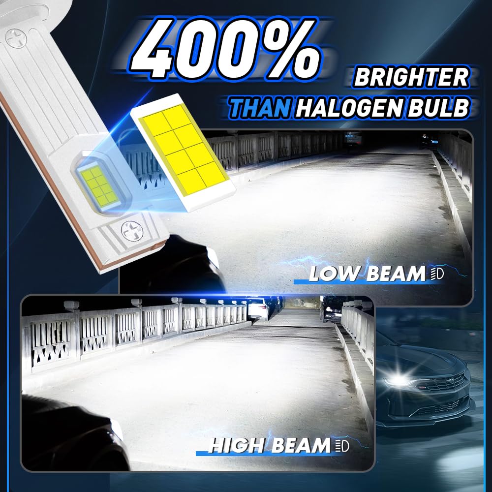 Ampoule H1 LED 400% plus Lumineux 150W 6000K 20000LM Blanc Ampoules de Phares Kit de Conversion avec Ventilateur 12V IP68 2Pcs H1 LED Taille 1:1