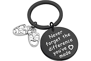 Theatre Keychain, Tragedy and Comedy Masks