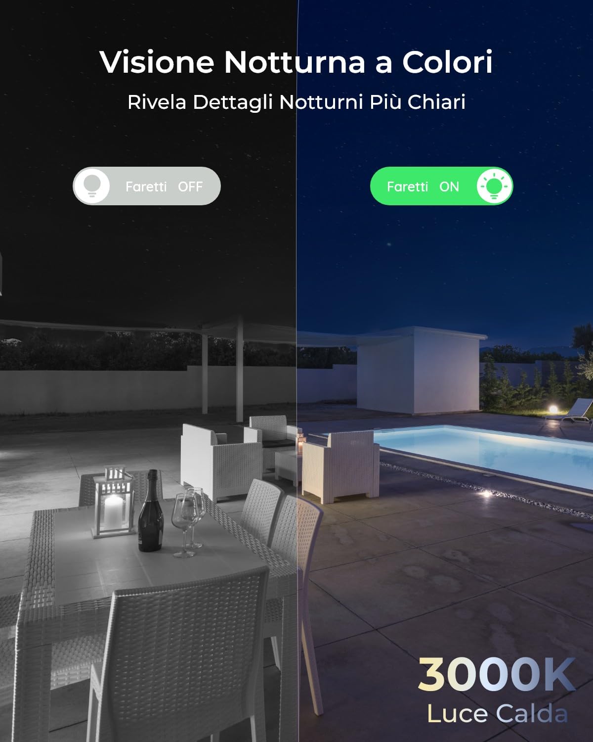 Reolink 4K Telecamera Wi-Fi Esterno, Wi-Fi 6, IK10 Antivandalo | Visione Notturna a Colori, Rilevamento di Persone/Veicoli/Animali, Audio Bidirezionale, RLC-840WA (No PT)