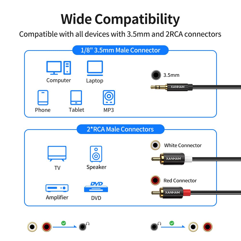 Adapterkabel, 3,5 mm auf 2 Cinch-Stecker, 5 m, Aux TRS 1/8 Zoll Klinke auf 2 Cinch-Stecker auf Stecker, Y-Splitterkabel für HiFi-System, Telefon, Lautsprecher, MP6, Tablet, HDTV
