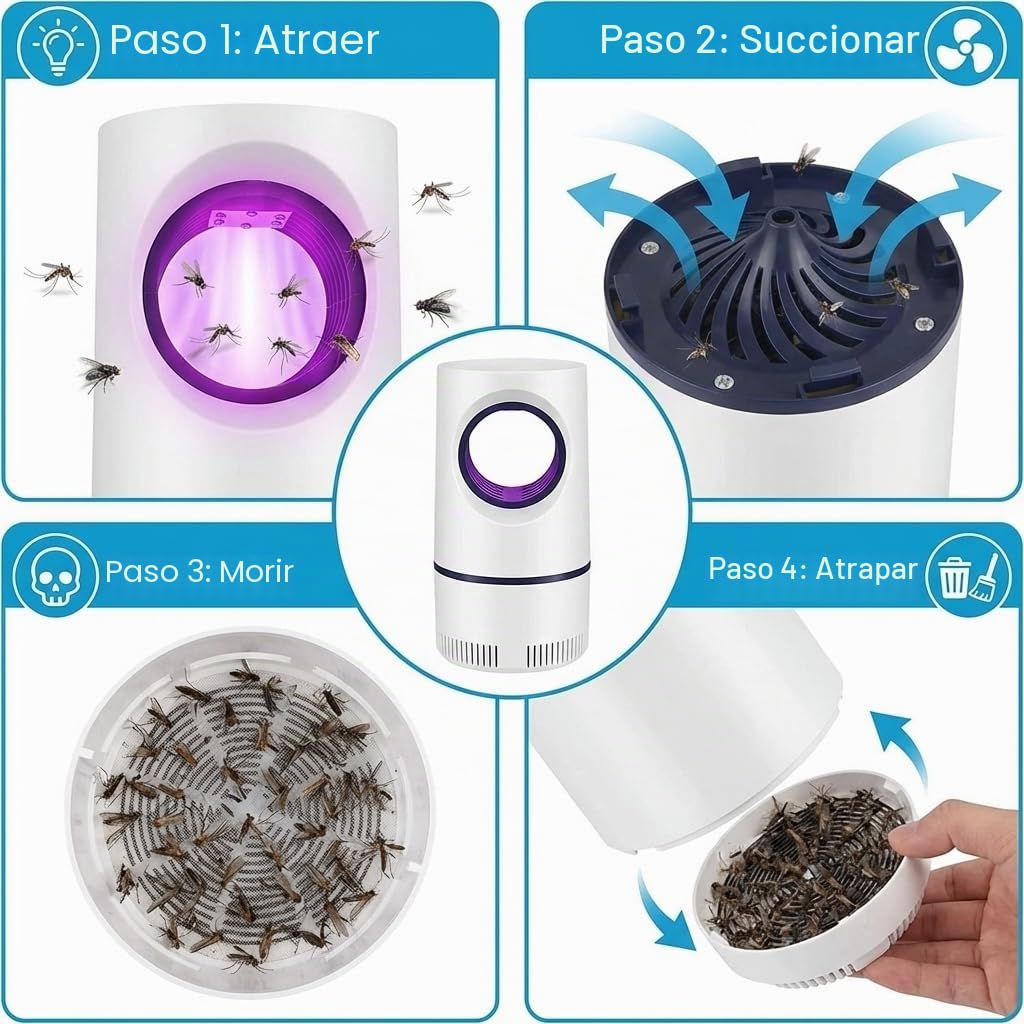 Lampara Antimosquitos, Lampada Antizanzare a LED, Potente Sterminatore di Mosche, Lampara Mosquitos,Repelente USB Ultimi Modelli UV Uccisione Mosca Elettrico, Interior y Exterior