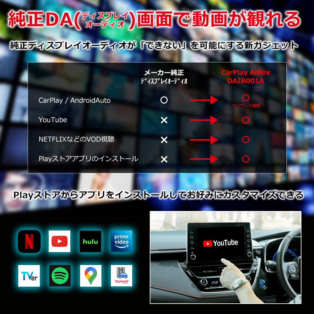 Buy DreamMaker CarPlay AI Box DAIB001A Android 12 SIM Compatible