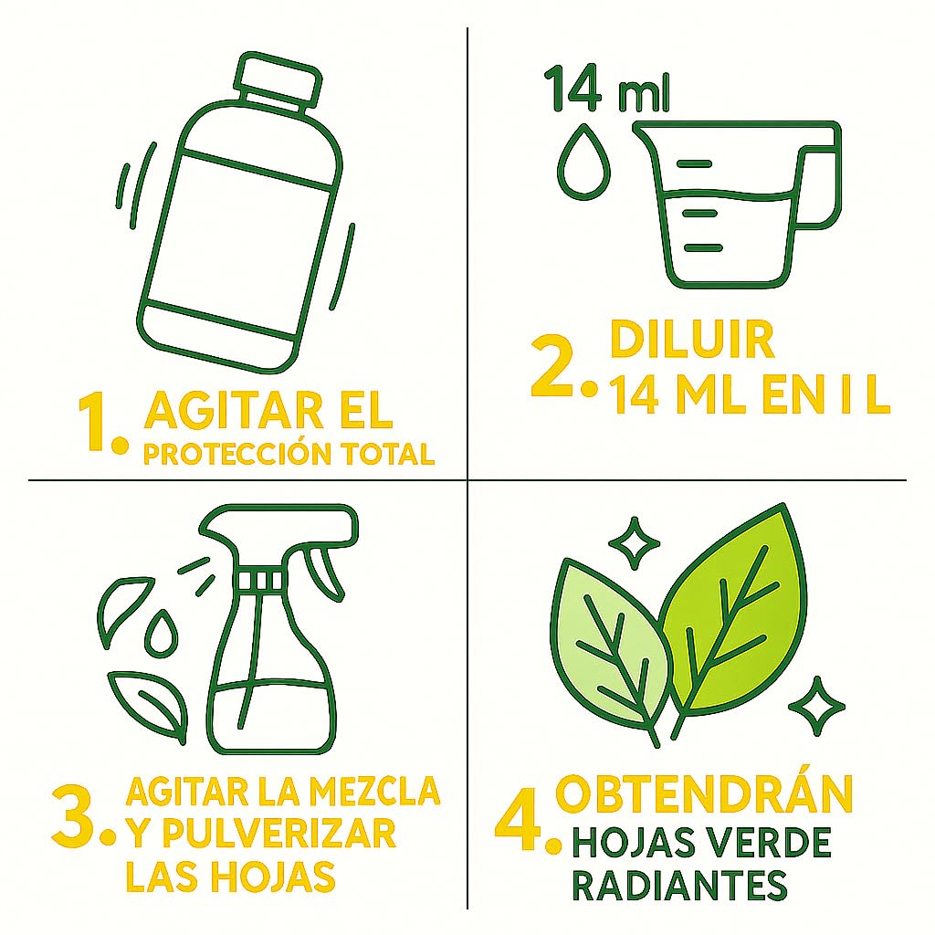 FERTIBONO PROTECCION TOTAL Jabón Potásico y Aceite de Neem – Cuidado Natural 100% para Plantas | 5L | Fortalece, Limpia y Equilibra | Ideal para Huertos y Jardines Ecológicos