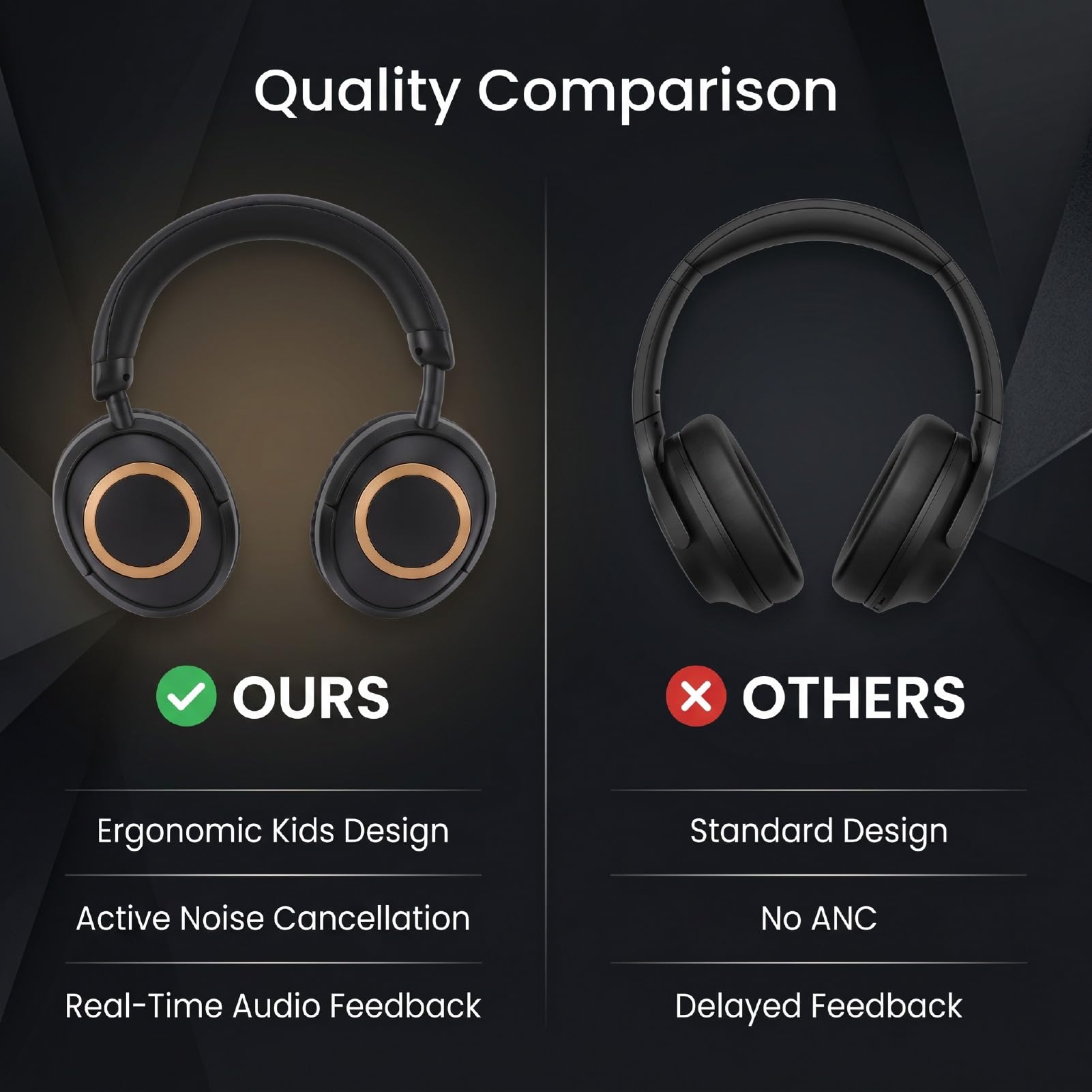 Cryfokt Cuffie Wireless per Bambini, Feedback in Tempo Reale, per Uso