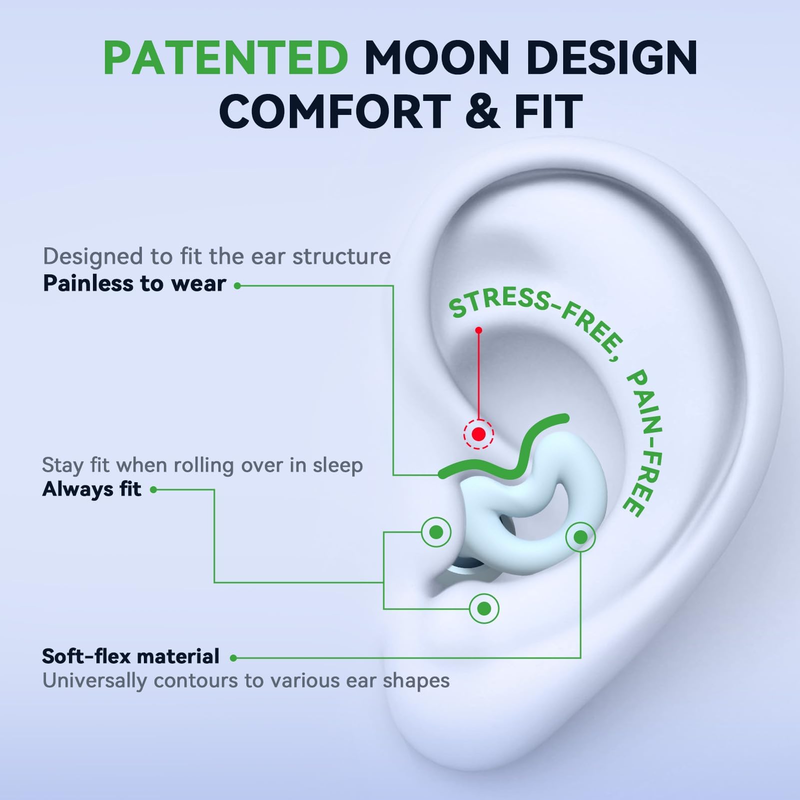 Ear Plugs for Sleeping Noise Cancelling Up to NRR49dB-Ultra Soft, Reusable Silicone Ear Plugs for Sleep Snoring Blocking, Side Sleepers-10 Ear Tips in XS/S/M/L/Double Layer Milky Blue